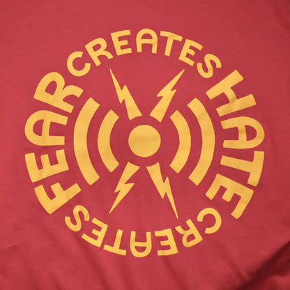 Fear Creates Hate